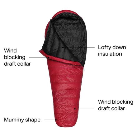 Western mountaineering on sale summerlite 32