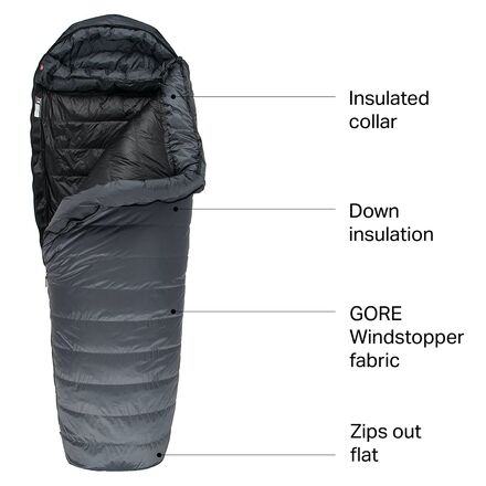 Western Mountaineering Sequoia GWS Sleeping Bag: 5F Down - Hike & Camp