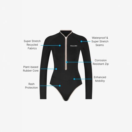 Wallien Horizonia Yulex Spring Wetsuit - Women's - Clothing