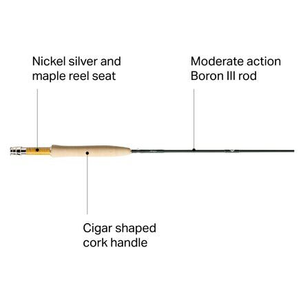 R.L. Winston Rod Co. Pure Fly Rod - 4 Piece - Fishing