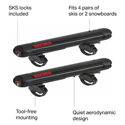 Yakima fatcat cheap