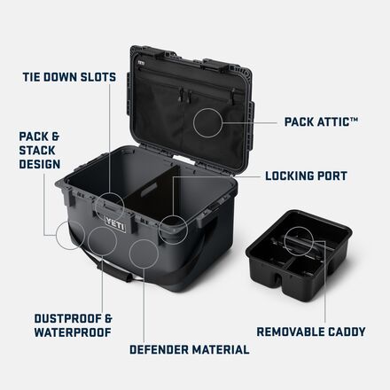 YETI LoadOut GoBox 30 - Travel
